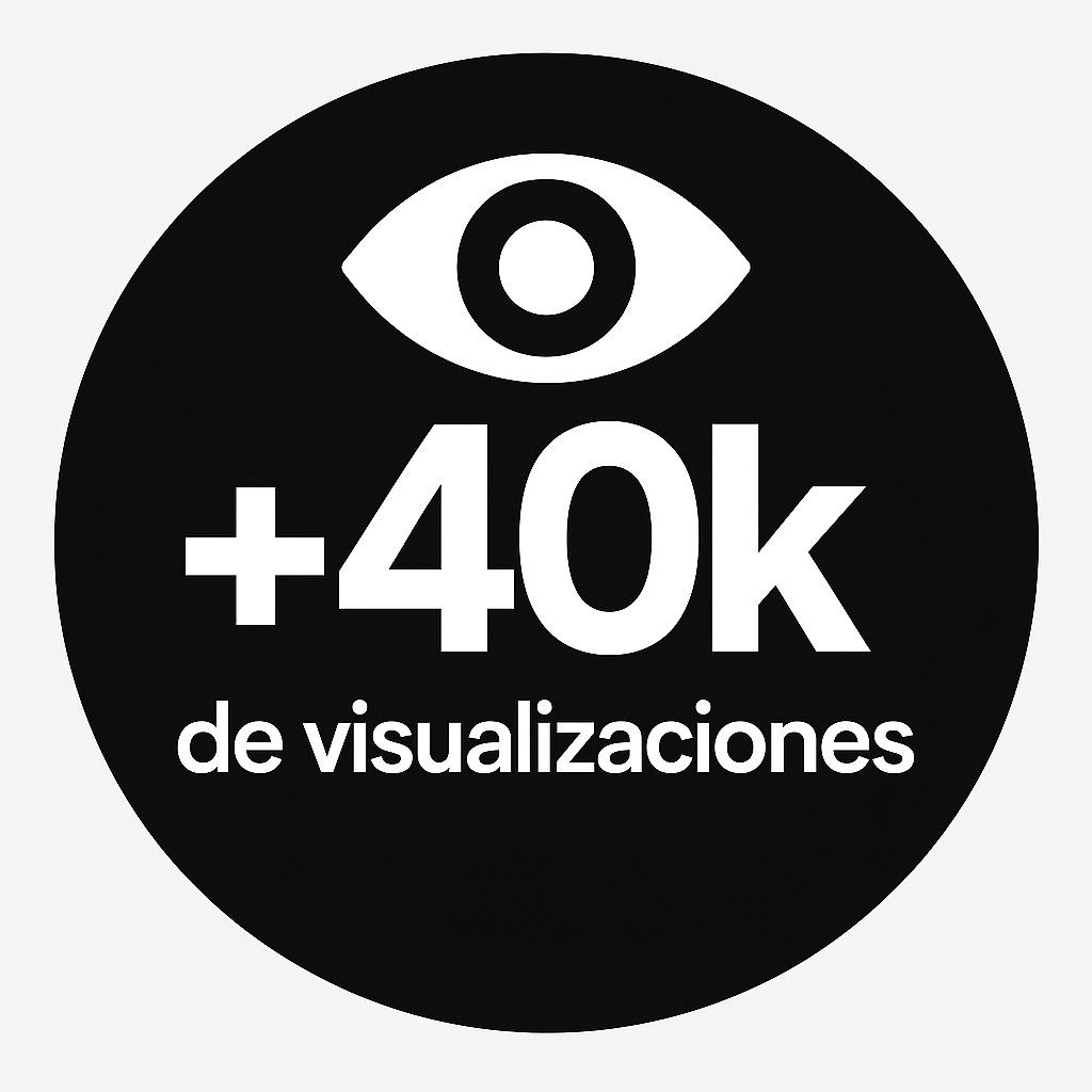 40k de Visualizaciones