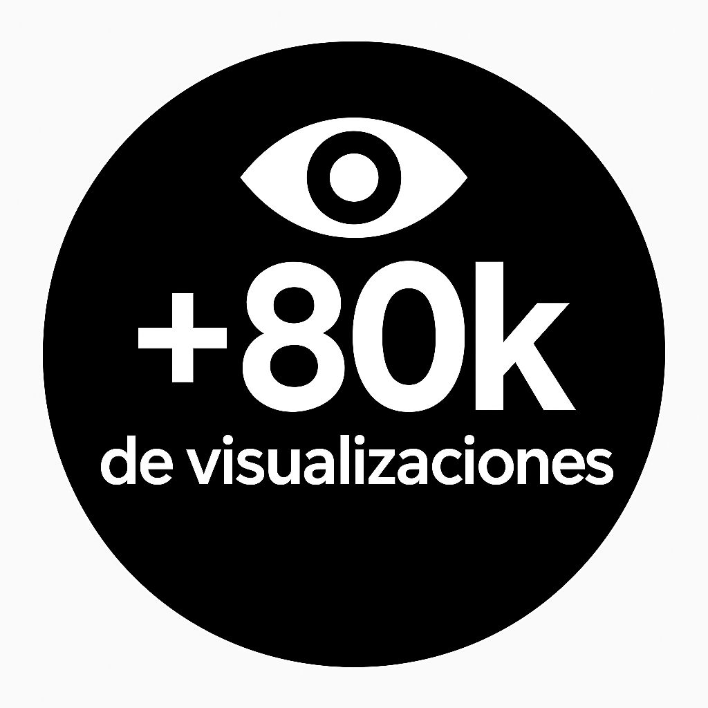 80k de Visualizaciones