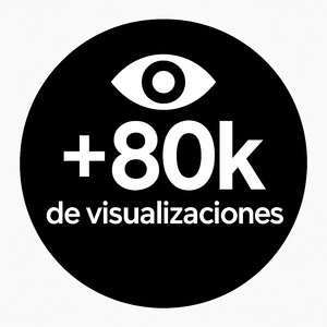 80k de Visualizaciones